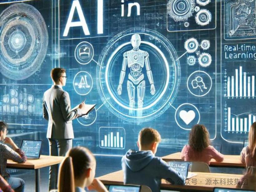 艾弗森贝博ballbet官网科技-本科生掌握大数据、云原生、AI-竞赛保研求职的“超车秘籍”来了！